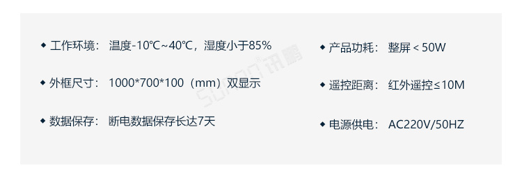 生產(chǎn)管理看板產(chǎn)品參數(shù)