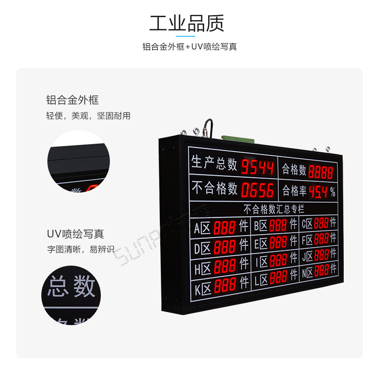 LED電子看板產品介紹 LED電子看板產品介紹