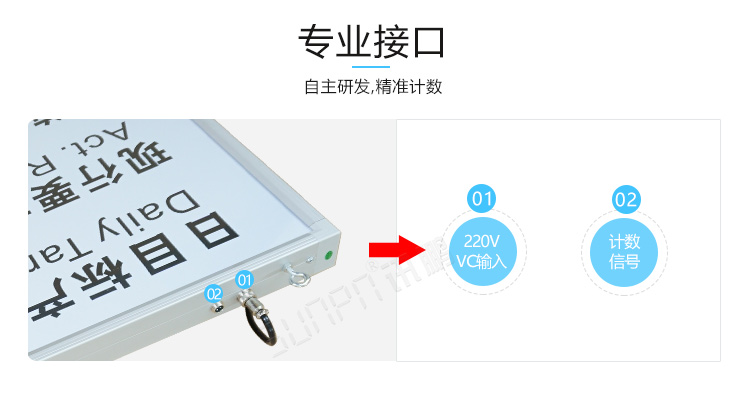 電子看板產(chǎn)品介紹