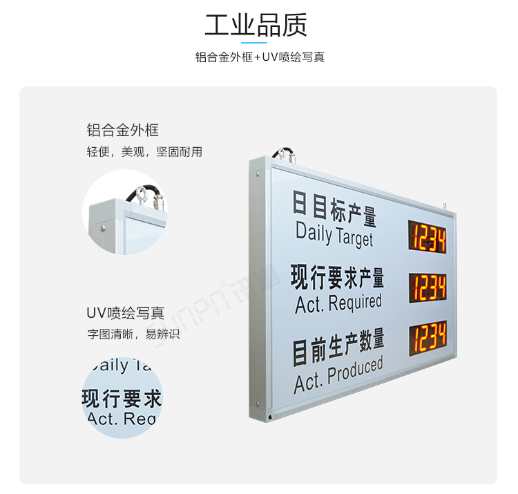 電子看板產(chǎn)品介紹