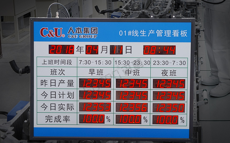 生產管理看板