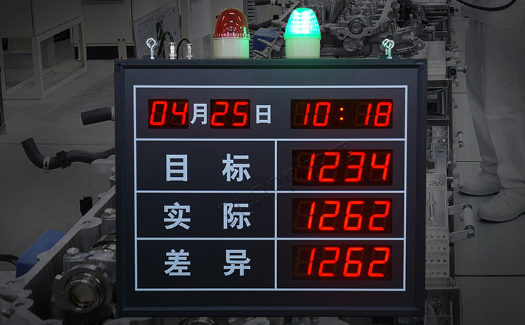 電子看板