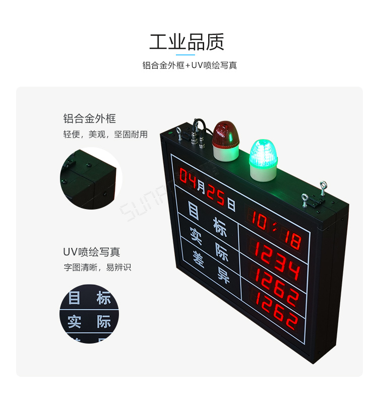 電子看板產(chǎn)品介紹