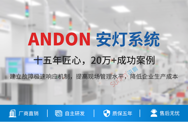 ANDON系統產品介紹 ANDON系統產品介紹
