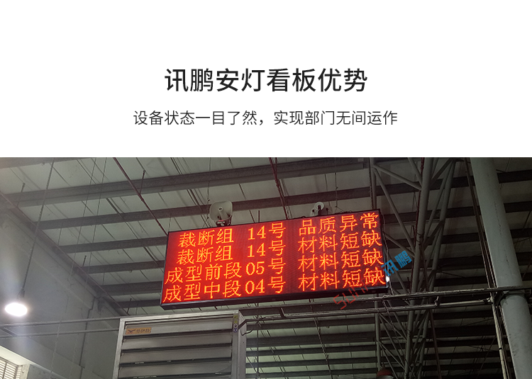 ANDON系統優勢介紹 ANDON系統優勢介紹