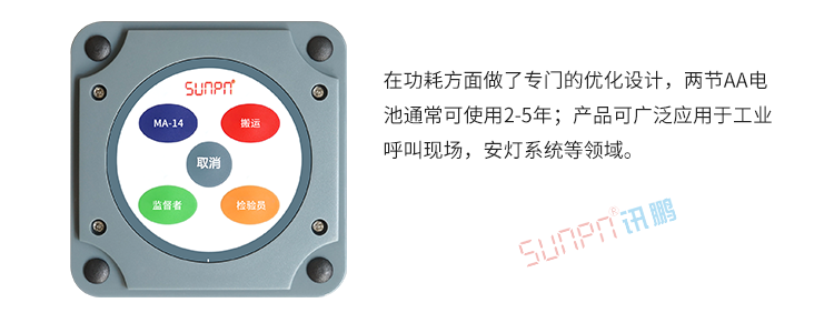 ANDON安燈呼叫系統產品細節 ANDON安燈呼叫系統產品細節