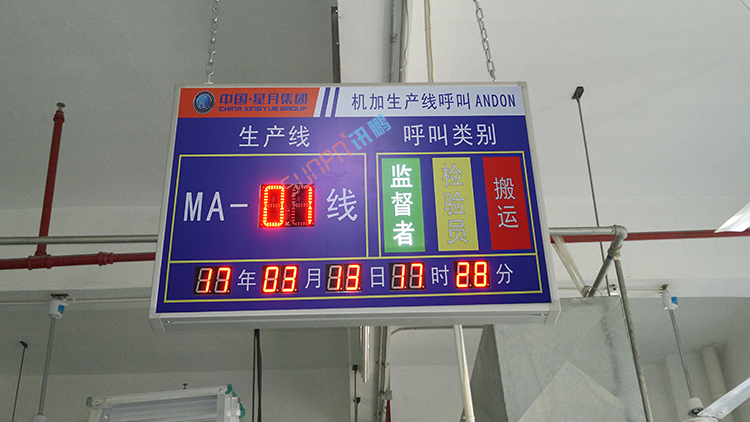 ANDON安燈呼叫系統功能說明 ANDON安燈呼叫系統功能說明