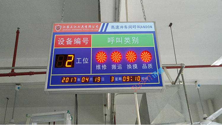 ANDON系統功能說明 ANDON系統功能說明
