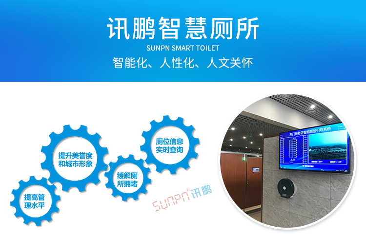 廁所有人無人顯示牌產(chǎn)品介紹
