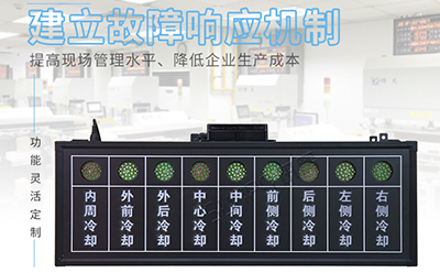 安燈系統 安燈系統