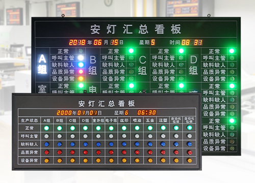工廠車間生產狀態監控看板_安燈呼叫andon系統_安燈匯總看板