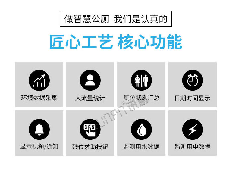 廁所有人無人顯示屏產品介紹 廁所有人無人顯示屏產品介紹