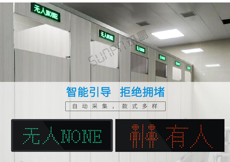 廁所有人無人顯示屏產品介紹 廁所有人無人顯示屏產品介紹