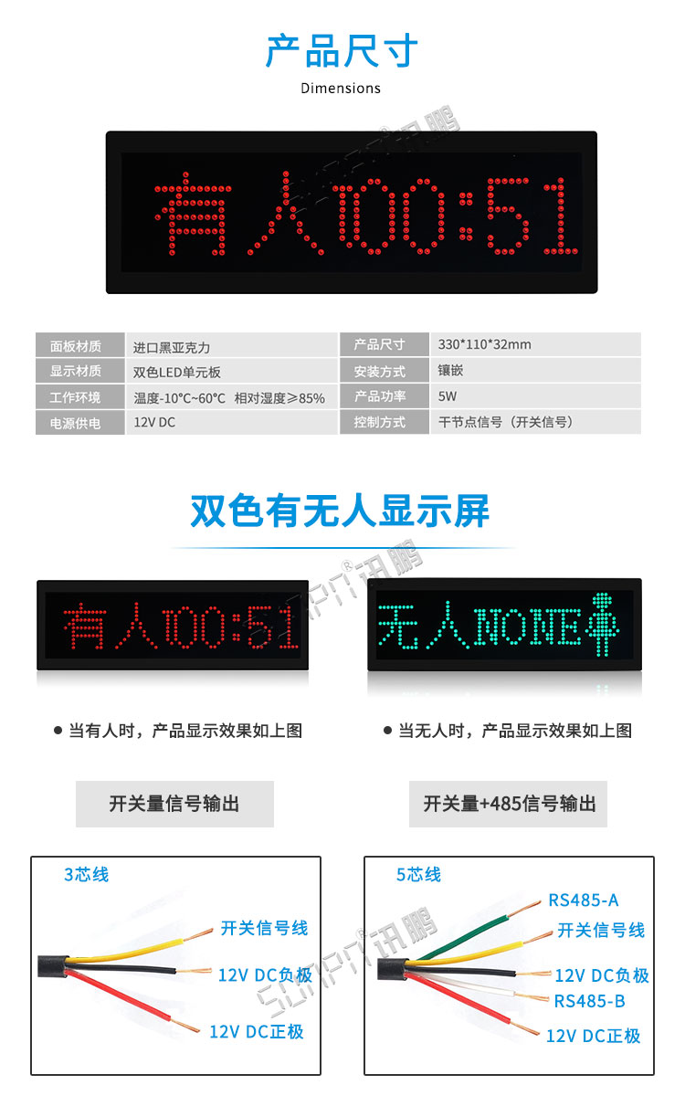 廁所有人無人顯示屏產品參數 廁所有人無人顯示屏產品參數