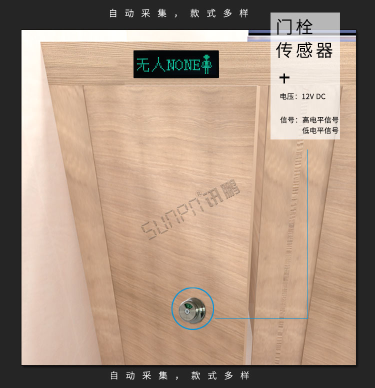 廁所有人無人顯示屏數據采集 廁所有人無人顯示屏數據采集