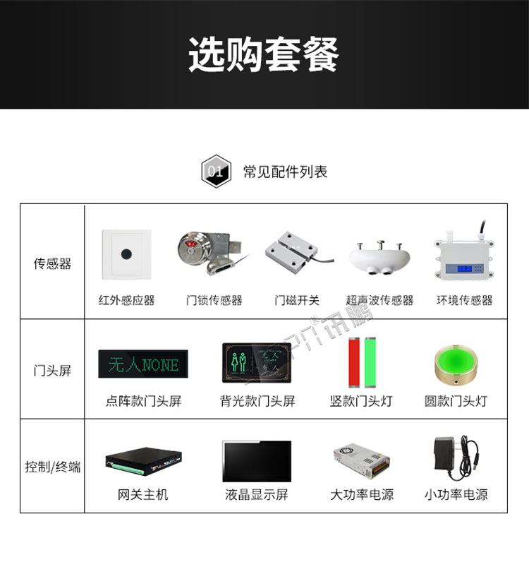 智慧公廁監測系統套餐介紹 智慧公廁監測系統套餐介紹