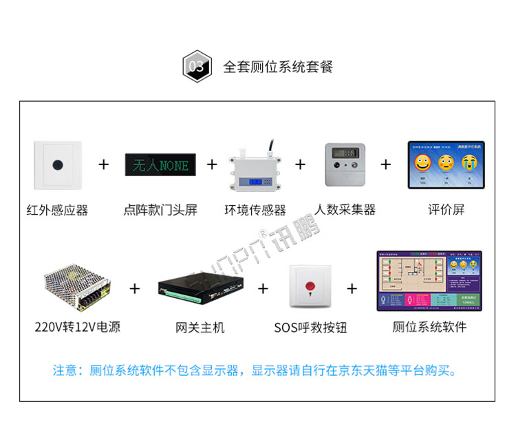 智慧公廁監測系統套餐介紹 智慧公廁監測系統套餐介紹