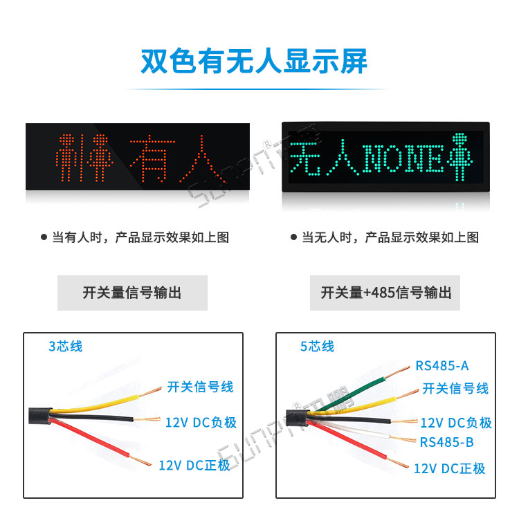 智能廁所引導(dǎo)系統(tǒng)相關(guān)硬件 智能廁所引導(dǎo)系統(tǒng)相關(guān)硬件