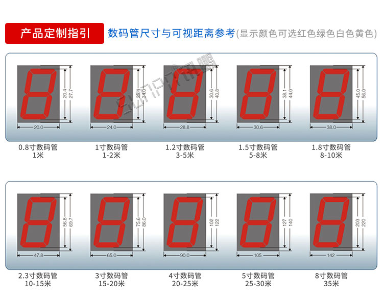 NTP網(wǎng)絡(luò)同步時(shí)鐘系統(tǒng)尺寸參考 NTP網(wǎng)絡(luò)同步時(shí)鐘系統(tǒng)尺寸參考