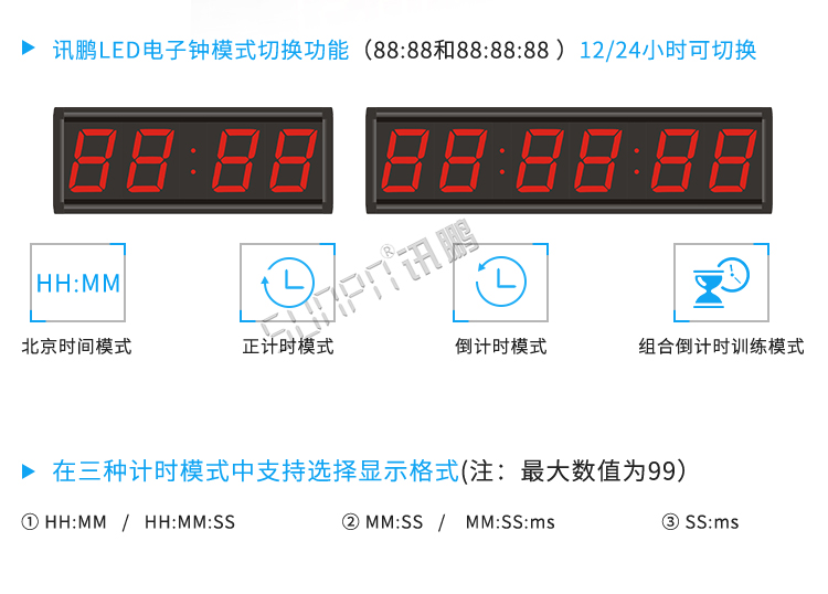 LED計時器顯示屏擴展功能 LED計時器顯示屏擴展功能