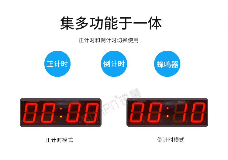 LED計時器產品介紹 LED計時器產品介紹