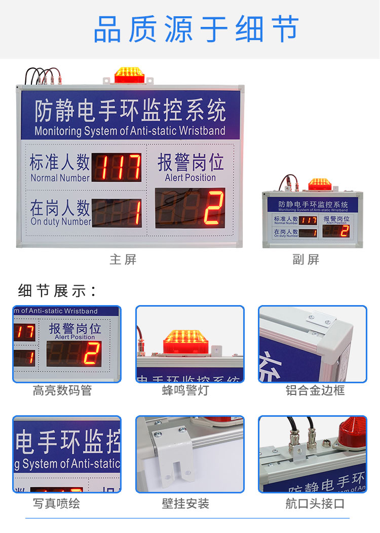 防靜電手環(huán)監(jiān)控系統(tǒng)產(chǎn)品細節(jié)