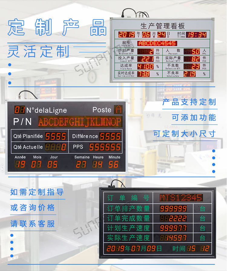 LED電子看板產品定制