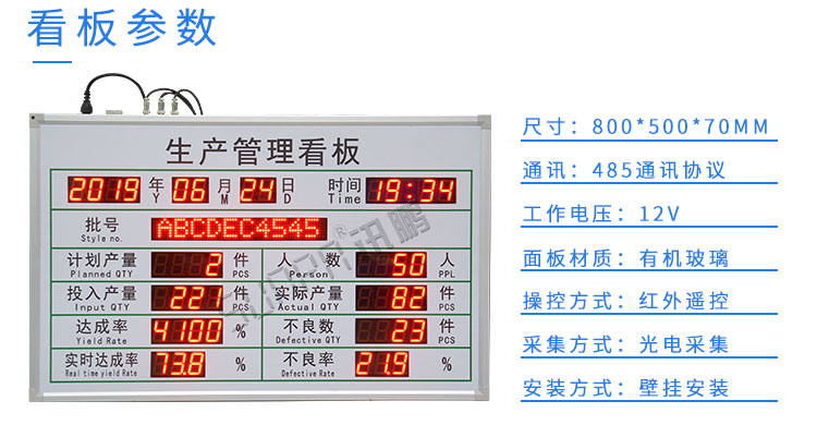 LED電子看板產品參數