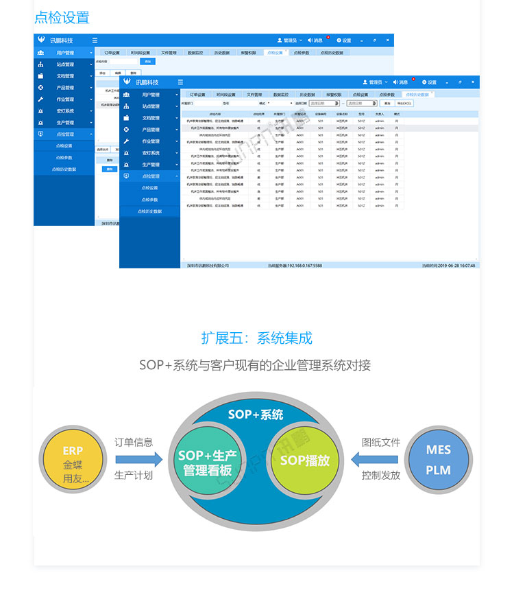 電子作業指導書系統擴展功能