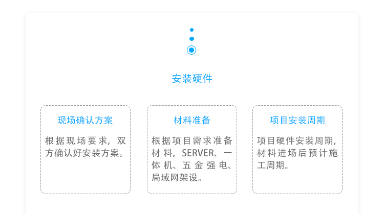 電子作業指導書系統相關配件
