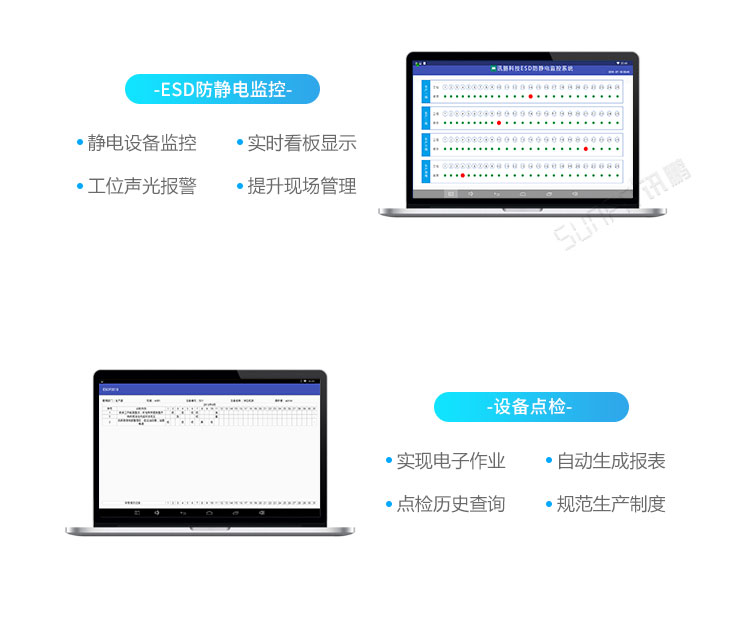 電子作業指導書系統產品介紹