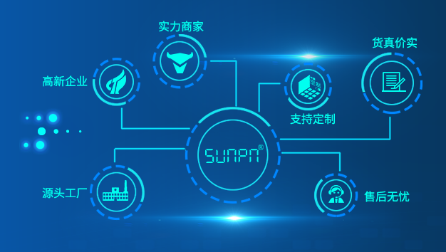 訊鵬科技 訊鵬科技