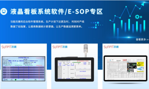 訊鵬科技 訊鵬科技