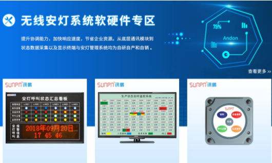 訊鵬科技 訊鵬科技