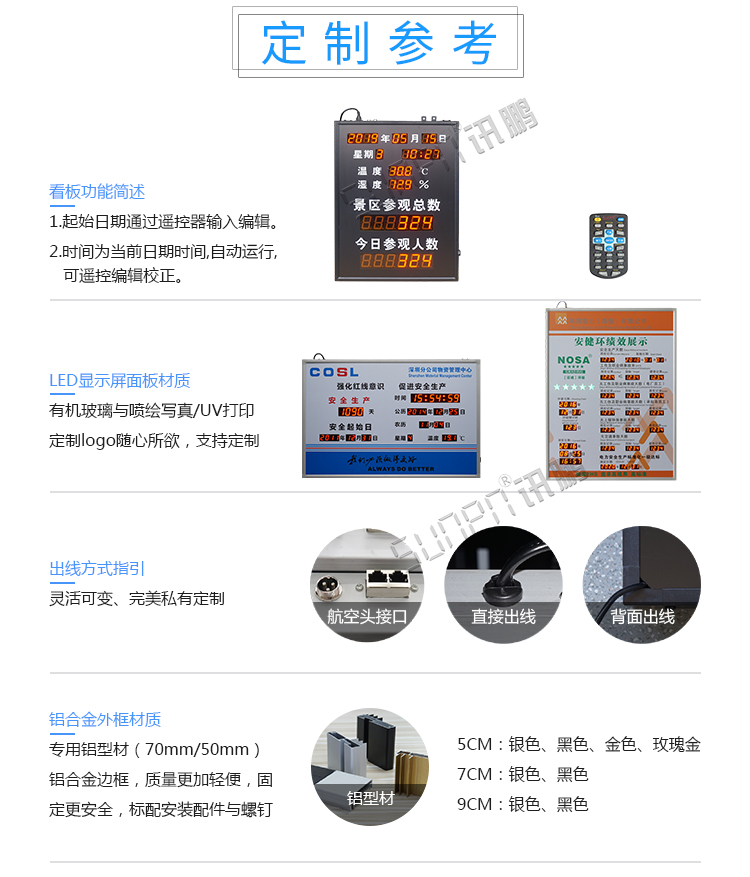 景區人數統計顯示屏定制參考 景區人數統計顯示屏定制參考