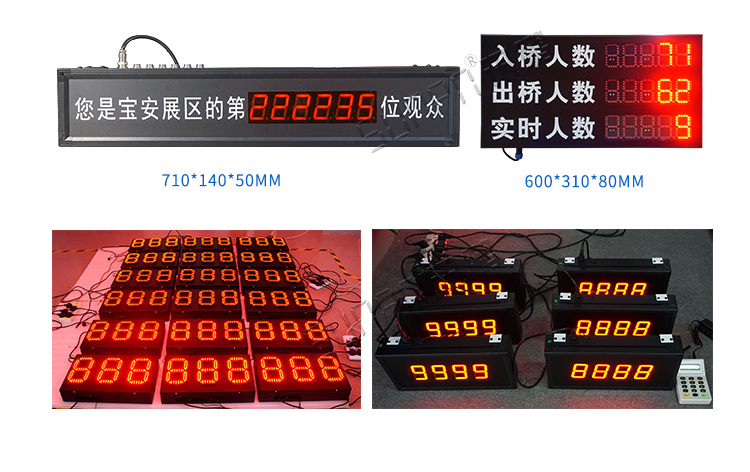 景區人數統計顯示屏案例參考 景區人數統計顯示屏案例參考
