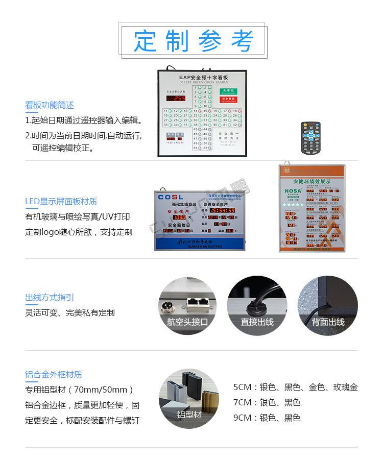 安全天數電子看板定制說明 安全天數電子看板定制說明