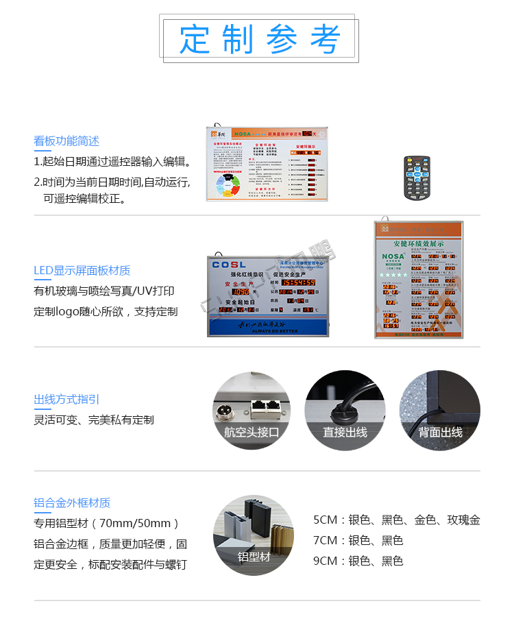LED安全牌顯示屏定制指導(dǎo) LED安全牌顯示屏定制指導(dǎo)