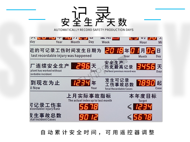 安全生產天數記錄牌產品介紹 安全生產天數記錄牌產品介紹