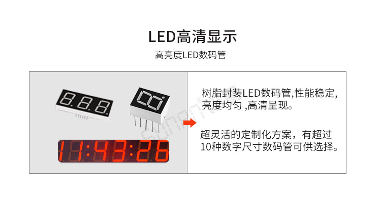 計時器顯示屏產品參數 計時器顯示屏產品參數