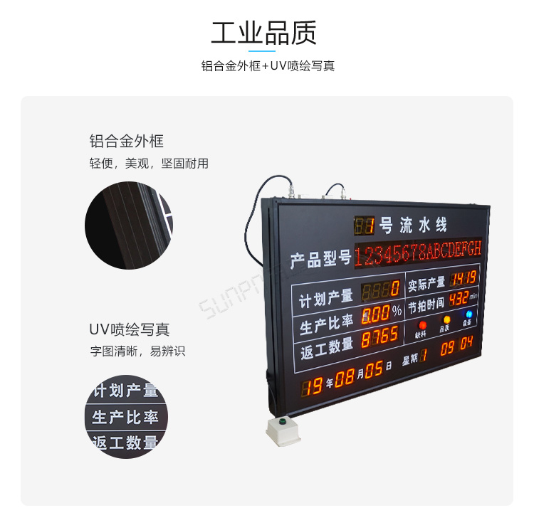流水線電子看板產(chǎn)品細(xì)節(jié) 流水線電子看板產(chǎn)品細(xì)節(jié)