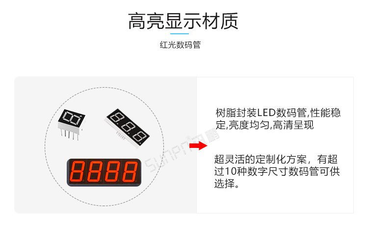 流水線電子看板產(chǎn)品細(xì)節(jié) 流水線電子看板產(chǎn)品細(xì)節(jié)