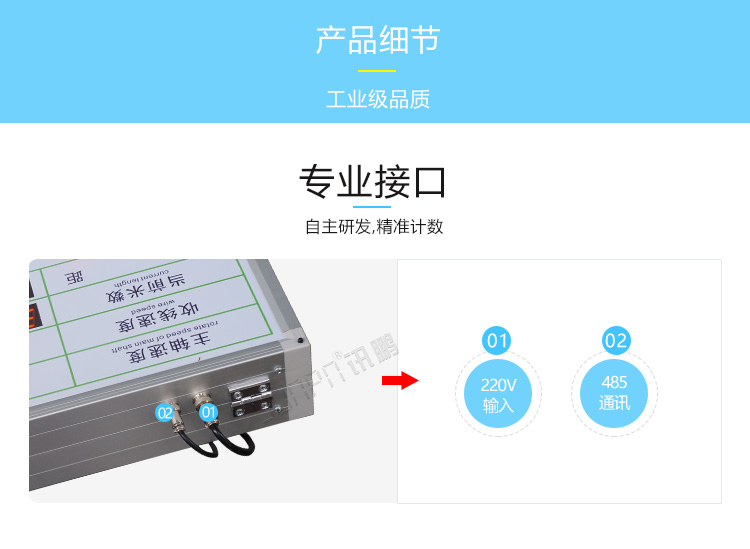 PLC通訊顯示屏產品細節