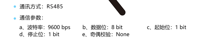 PLC通訊顯示屏通訊協議