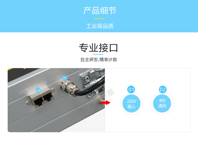 線束生產(chǎn)線電子看板產(chǎn)品細(xì)節(jié)