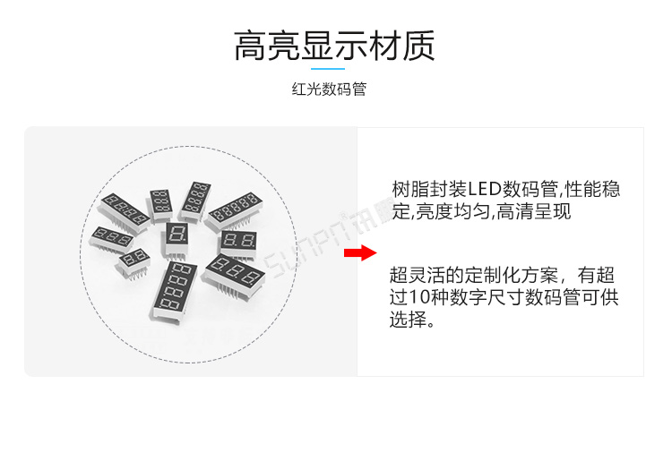 線束生產(chǎn)線電子看板產(chǎn)品細(xì)節(jié)