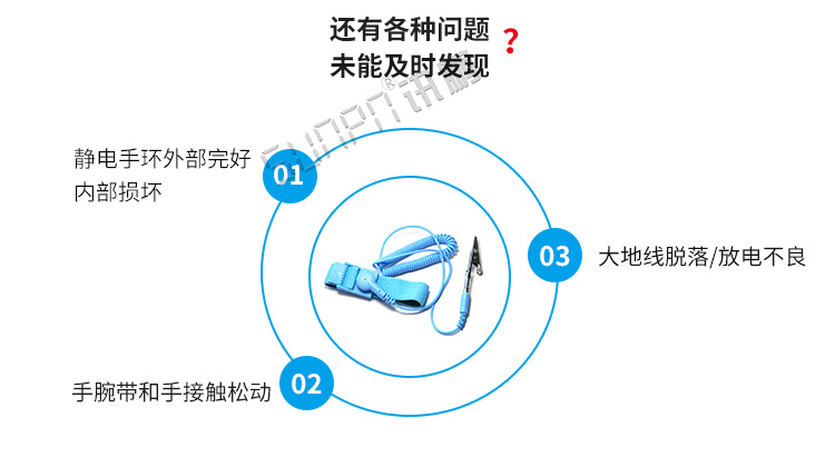 ESD防靜電監控系統產品介紹 ESD防靜電監控系統產品介紹