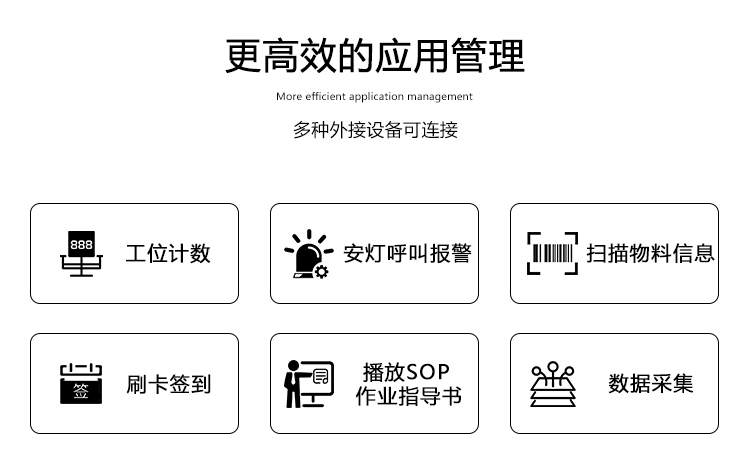 工業觸摸一體機 工業觸摸一體機