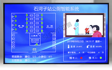 智慧廁所管理系統 智慧廁所管理系統