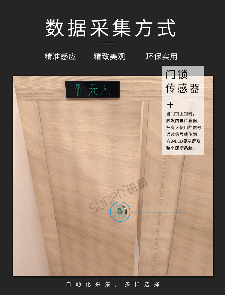 智慧廁所數據采集 智慧廁所數據采集